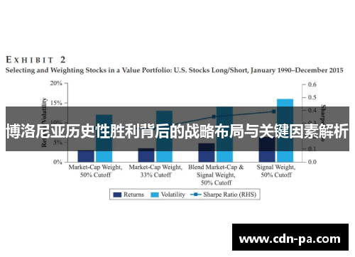 博洛尼亚历史性胜利背后的战略布局与关键因素解析