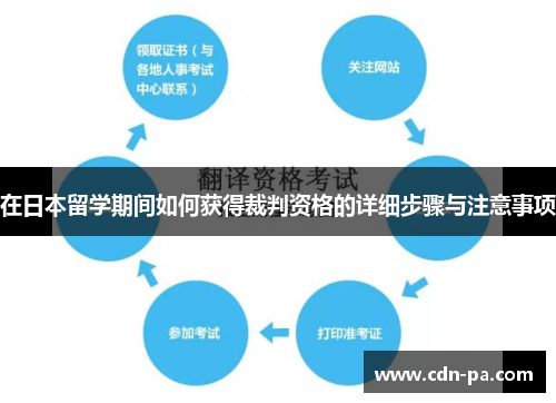 在日本留学期间如何获得裁判资格的详细步骤与注意事项