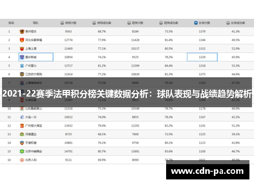 2021-22赛季法甲积分榜关键数据分析：球队表现与战绩趋势解析