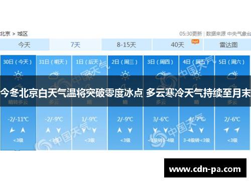 今冬北京白天气温将突破零度冰点 多云寒冷天气持续至月末