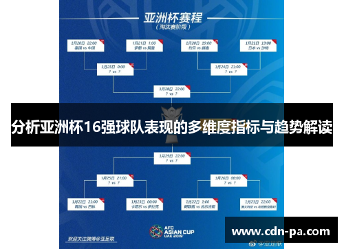 分析亚洲杯16强球队表现的多维度指标与趋势解读