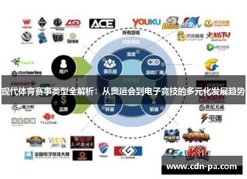 现代体育赛事类型全解析：从奥运会到电子竞技的多元化发展趋势