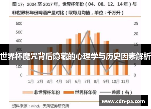 世界杯魔咒背后隐藏的心理学与历史因素解析
