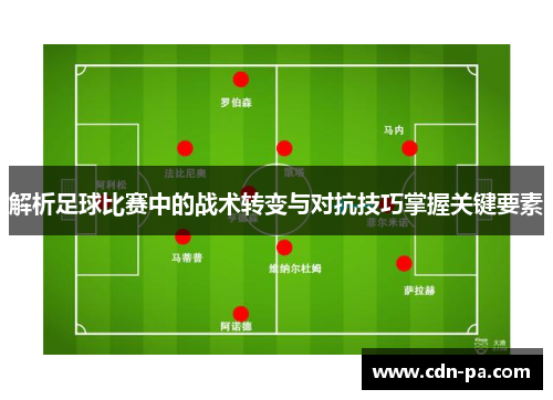解析足球比赛中的战术转变与对抗技巧掌握关键要素