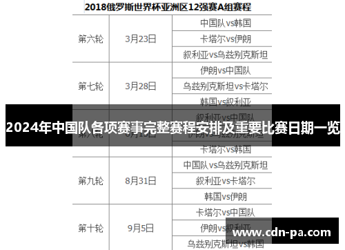 2024年中国队各项赛事完整赛程安排及重要比赛日期一览