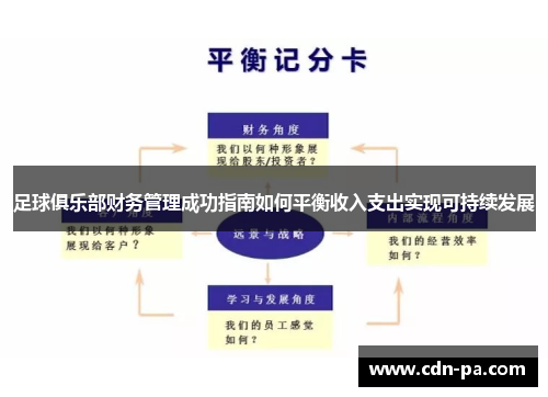 足球俱乐部财务管理成功指南如何平衡收入支出实现可持续发展