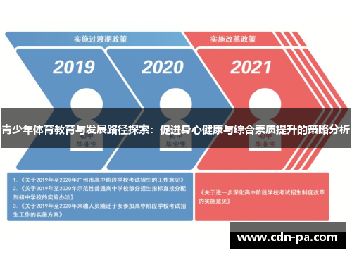 青少年体育教育与发展路径探索：促进身心健康与综合素质提升的策略分析