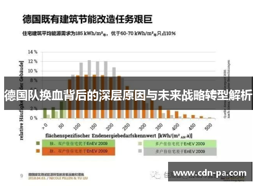 德国队换血背后的深层原因与未来战略转型解析