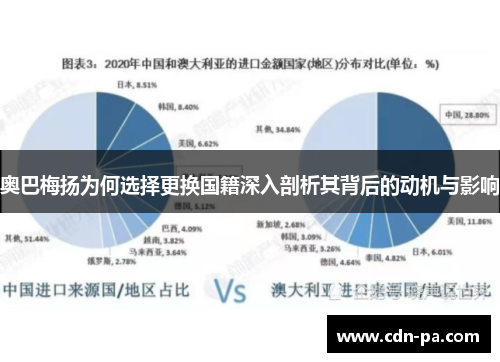 奥巴梅扬为何选择更换国籍深入剖析其背后的动机与影响 奥巴梅扬为何选择更换国籍深入剖析其背后的动机与影响