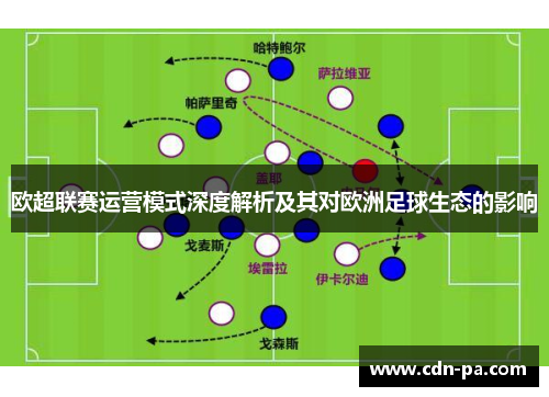 欧超联赛运营模式深度解析及其对欧洲足球生态的影响 欧超联赛运营模式深度解析及其对欧洲足球生态的影响