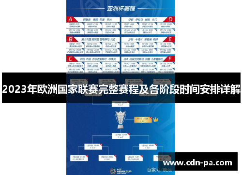 2023年欧洲国家联赛完整赛程及各阶段时间安排详解