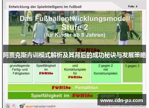 阿贾克斯青训模式解析及其背后的成功秘诀与发展策略