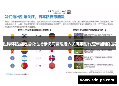 世界杯热点数据说话揭示伤病管理进入关键期时代变革加速发展