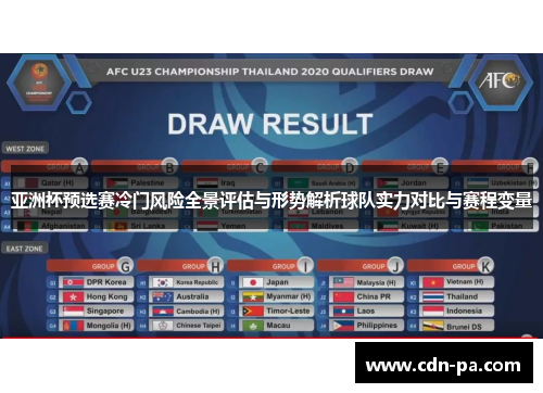 亚洲杯预选赛冷门风险全景评估与形势解析球队实力对比与赛程变量