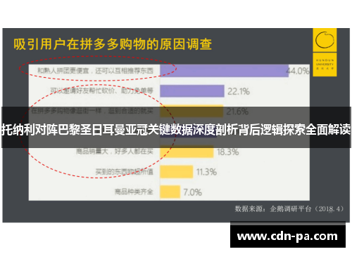 托纳利对阵巴黎圣日耳曼亚冠关键数据深度剖析背后逻辑探索全面解读