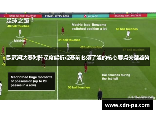 欧冠淘汰赛对阵深度解析观赛前必须了解的核心要点关键趋势