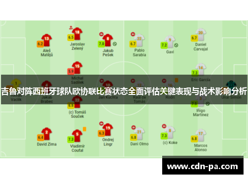 吉鲁对阵西班牙球队欧协联比赛状态全面评估关键表现与战术影响分析