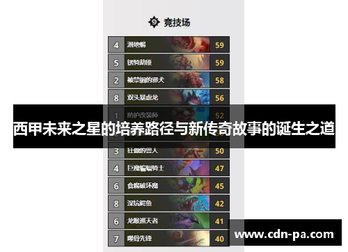 西甲未来之星的培养路径与新传奇故事的诞生之道 西甲未来之星的培养路径与新传奇故事的诞生之道