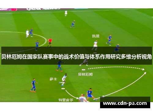 贝林厄姆在国家队赛事中的战术价值与体系作用研究多维分析视角 贝林厄姆在国家队赛事中的战术价值与体系作用研究多维分析视角